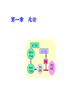 基础会计总论