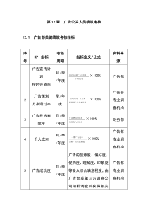 企业绩效考核大全【第12章】广告公关人员绩效考核