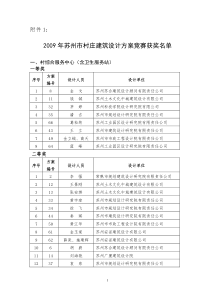 2009年苏州市村庄建筑设计方案竞赛获奖名单