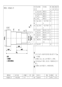 初级车工实操试题