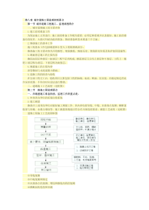 城市道路工程监理控制要点