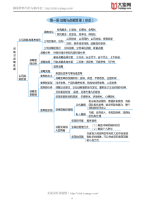 注会《战略》全内容板书(可打印)