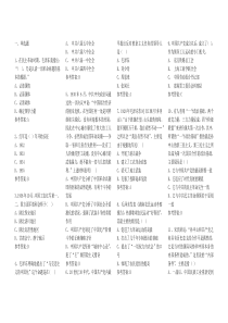 中国近代史纲要题库(1)