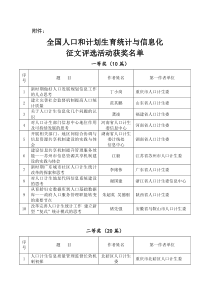 全国人口和计划生育统计与信息化征文评选活动获奖名单-附件