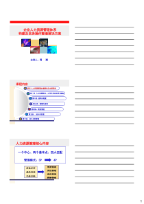 企业人力资源管理体系构建及实务操作整套解决方案(学员版)