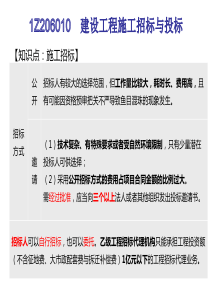 IZ206000建设工程合同与合同管理