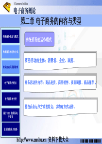 电子商务的内容与类型(PPT36页)