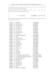 某HIS数据库表结构