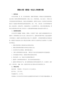 网络工程专业人才培养方案