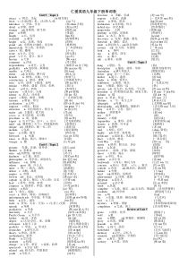 2015秋仁爱版英语九年级下册单词表(带白字发音)