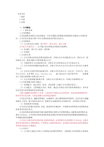 (讲义)XXXX年法律教育网基础班商法-汪华亮讲义