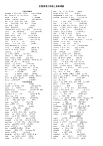 2015秋仁爱版英语九年级上册单词表(带白字发音)