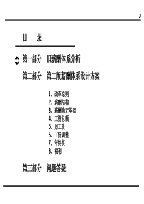 公司薪酬体系设计方案