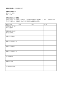 SAP自学系列-采购主数据维护业务流程