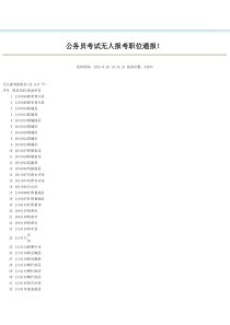 公务员考试无人报考职位
