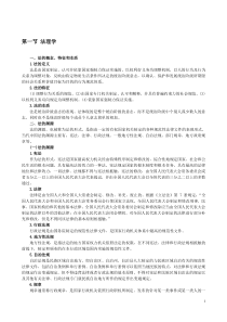 公务员考试法律基础知识汇总