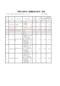 006合同清单