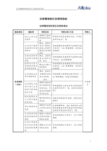 0222法律稽查