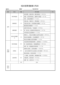 培训效果调查表――内训