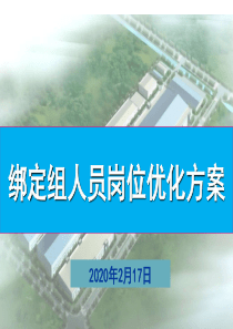 班组岗位人员优化方案