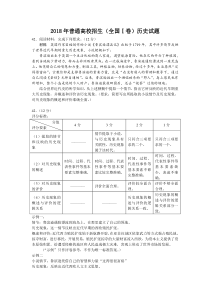 2018年高考历史全国I卷II卷Ⅲ卷42题(开放性试题)参考答案