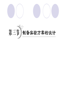 2012年高考化学复习探究课件：10.3制备实验方案的设计(1)~75B86