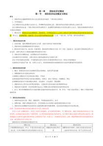 自考《国际经济法概论》复习资料(余劲松教材版)