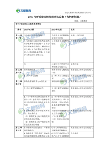 2019考研政治大纲变动对比总表大纲解析版