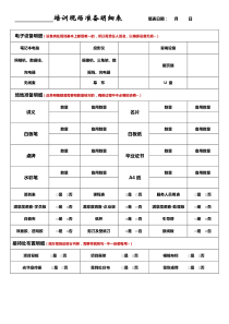 培训现场物料准备明细表