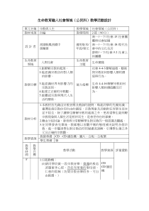 生命教育融入社会领域(公民科)教学活动设计