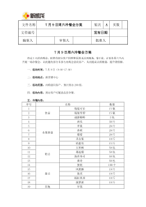 7月9日冷餐会活动方案