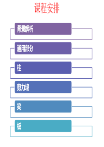 11G钢筋新平法规范讲解