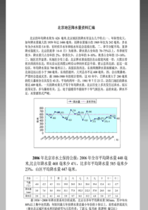 北京的年均降水量