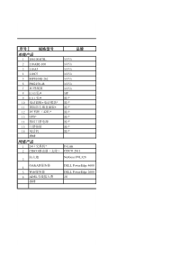 公司信息化报价