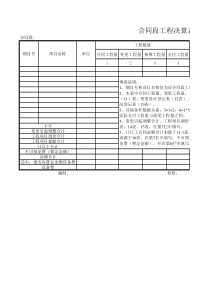 公路工程管理用表范本-合同段工程决算表