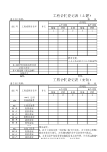 公路工程管理用表范本-工程合同登记表