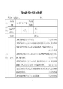 武器装备科研生产单位保密自检报告2017