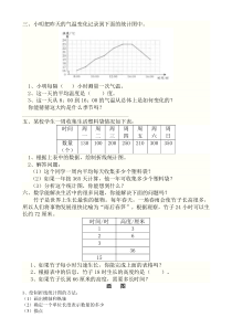 五年级折线统计图练习题