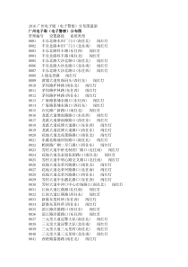 2016广州电子眼(电子警察)分布图最新