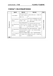 中型房地产企业工程合同预结算考核指标.