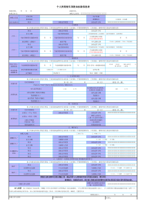 2019-最新个人所得税专项附加扣除信息表(电子版)