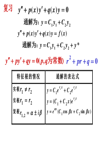 二阶非齐次方程的解法