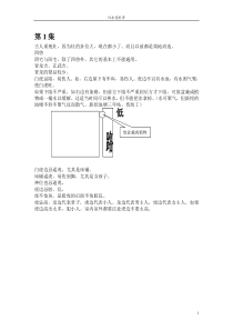 风水讲座全部(1～34)