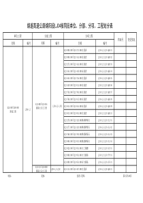 lJ04合同段单位分部分项划分表(自动保存的)