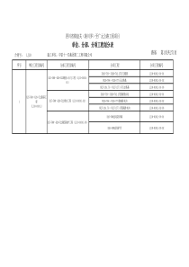 LJ6合同段试验检测计划