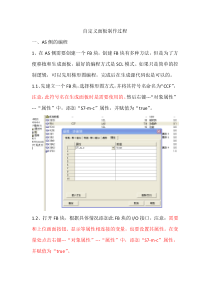 pcs7自定义面板制作过程