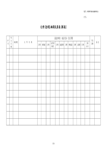 WDWY-FR-MM5302文件(合同)批阅记录表126