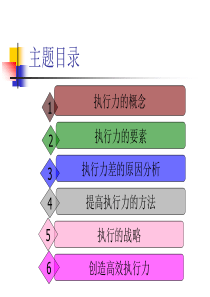 执行力培训教材