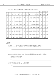 胜华--SPC讲义-3 管制图