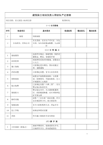 项目负责人带班记录-(1)